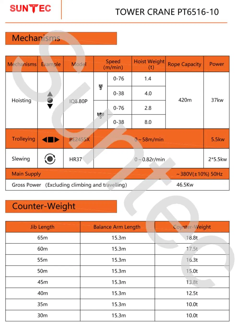 Qtz160 PT6516-10 CE Certificate Flat Top Tower Crane